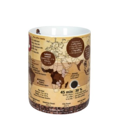 Konitz Κούπα Πορσελάνης, Gifts For Everyone - Mugs Of Knowledge «Coffee Knowledge» 49cl Konitz Κούπα Πορσελάνης, Gifts For Everyone - Mugs Of Knowledge «Coffee Knowledge» 49cl