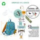 Pepita Viajera Παιδικό Σακίδιο Πλάτης Kids Collection Rare Animals Collection Μπλε 29x24,5x8,5εκ Pepita Viajera Παιδικό Σακίδιο Πλάτης Kids Collection Rare Animals Collection Μπλε 29x24,5x8,5εκ