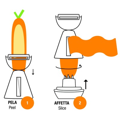 Gp and Me Αποφλοιωτής Spiral και Ζουλιέν Ανοξείδωτο Ατσάλι με Πλαστικό Show  Gp and Me Αποφλοιωτής Spiral και Ζουλιέν Ανοξείδωτο Ατσάλι με Πλαστικό Show
