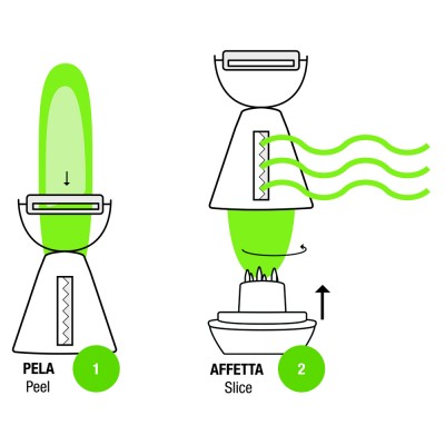 Gp and Me Αποφλοιωτής Spiral και Ζουλιέν Ανοξείδωτο Ατσάλι με Πλαστικό Show  Gp and Me Αποφλοιωτής Spiral και Ζουλιέν Ανοξείδωτο Ατσάλι με Πλαστικό Show